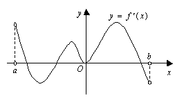 文本框: